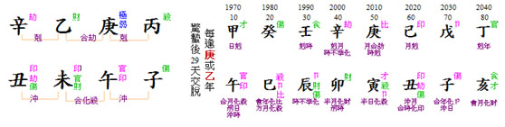 Hishammuddin-Hussein 1