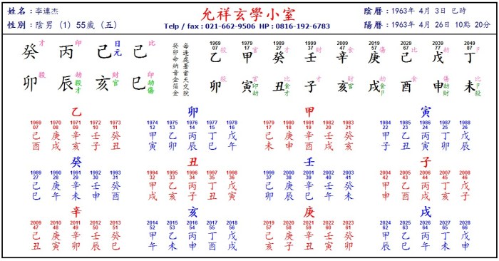 hasta perkawanina jeetlie